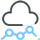 clouid_strat clouid_strat